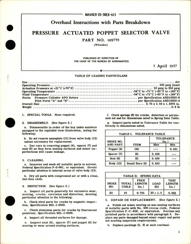 https://app.aircorpslibrary.com/document/getsamplepage/oct27airfwam63/1.jpg?maxdim=1028&breakcache=1